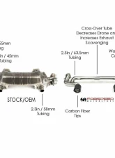 Fabspeed Lightweight Competition Exhaust System w/ Brushed Stainless Single Wall Tips Porsche 718 GT4 | GTS | Spyder (Late Model Bracket) 2020+                                     - FS.POR.718GT4.LCETDT - Image 8
