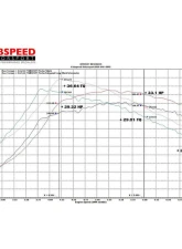 Fabspeed Long-Neck Intercooler w/ K27 Turbo Porsche 911 Turbo 930 1976-1989                                     - FS.POR.911T.ICK27 - Image 9