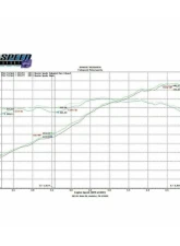 Fabspeed Supercup Race Exhaust System w/ Satin Black Tips Porsche 987 Boxster | Cayman 2005-2008                                     - FS.POR.987.SCUPB - Image 8