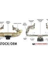 Fabspeed Race Competition Exhaust System Package Porsche 991.2 Speedster 2019-2020                                     - FS.POR.9912SPEED.LTRHSXX - Image 2