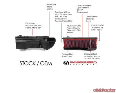Fabspeed High Performance Air Intake System Porsche 996 Turbo 2000-2005 - FS.POR.996T.AI