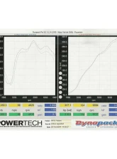 Fabspeed Cold Air Upgrade Kit Porsche 997 Carrera 2005-2008                                     - FS.POR.997.CAK - Image 3