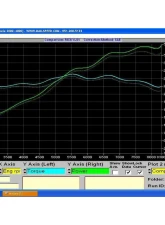 Fabspeed Cup Sport Headers Porsche 911 GT3 2007-2016                                     - FS.POR.997CUP.SHDR - Image 5
