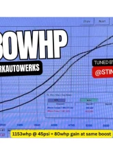 Kelford Camshaft 292/280 Stage 2 for BMW S58 Engine, 358-B Model                                     - 358-B - Image 3