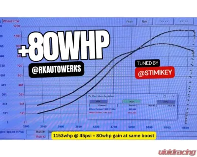 Kelford Camshaft 292/280 Stage 2 for BMW S58 Engine, 358-B Model - 358-B