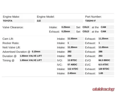 Kelford 282/286 2JZ 2000HP+ Camshafts Toyota Aristo | Supra 1991-2002 - T202HV-F