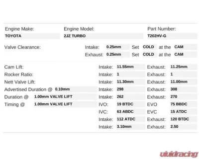 Kelford 298/308 2JZ Pro-Import Camshafts Toyota Aristo | Supra 1991-2002 - T202HV-G