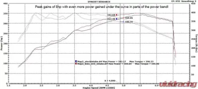 Burger Motorsports Performance Intake BMW N55 E-Chassis - BMS-N55-E-Intake