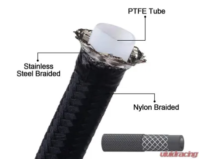 Burger Motorsports Bluetooth Flex Fuel Kit Mazda 3 2021-2025 - BMS-FFK-MAZ3
