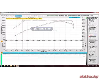 Capristo Exhaust Valved Exhaust System w/ 200 Cell Sport Cat Mid Pipes & Carbon Fiber Tips BMW X3M Competition - 02BM12503001