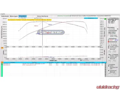 Capristo Exhaust ECE Valved Exhaust, Middle Silencer Spare & Wicrom Tips (OE Actuators) - 02BM07403025-R