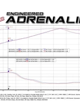 Takeda 2-1/2" 304 Stainless Steel Axleback Exhaust System with Blue Flame Tips Infiniti Q50 V6-3.0L tt 2016-2024                                     - 49-36130NM-L - Image 6