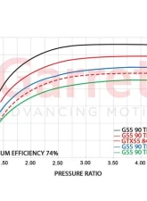 Garrett G55 Turbine 1.24 A/R T6 | V-Band In | Out Housing Kit                                     - 761208-0073 - Image 3