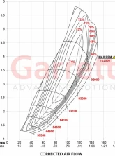 Garrett 80mm G50-1700 Super Core                                     - 880547-5027S - Image 3