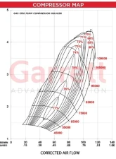 Garrett G45-1350 Standard Rotation Super Core                                     - 888169-5004S - Image 2