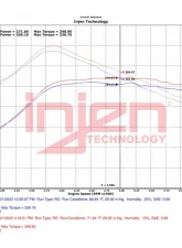 Injen Wrinkle Red Intercooler Pipes for Ford Bronco V6-2.7L Twin Turbo 2021-2024                                     - SES9301ICPWR - Image 8