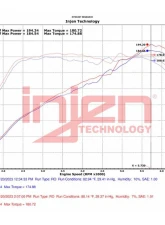 Injen Polished SP Aluminum Series Air Intake System Honda Civic 2022-2023 1.5L 4-Cyl                                     - SP1586P - Image 8