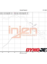 Injen SP Short Ram Intake System 2018-2021 Mazda 6 L4-2.5L Turbo                                     - SP6074WB - Image 5