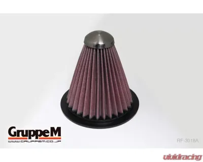 GruppeM Replacement Filter 192mm (RF-3018A) - GMR-3018