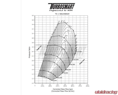 TurboSmart TS-1 Turbocharger 5862 V-Band Reverse Rotation 0.82AR Externally Wastegated - TS-1-5862B-VR082E