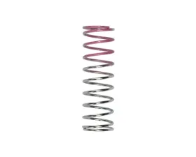Turbosmart Blow Off Valve Kompact DP Spring-Pink