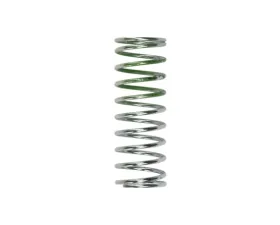 Turbosmart Blow Off Valve Kompact PB Spring-Green
