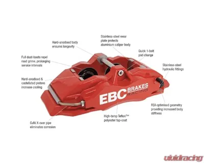 EBC Brakes Front Left Storm Shadow Blue Apollo-4 100 Series Assembled 4104 Left Hand Caliper BMW | Ford | Mazda 1992-2021 - BC4104BLU-L