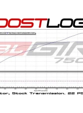 Boost Logic 750x Gen 2 Turbo Kit Nissan GT-R R35 2007-2016                                     - BL 02011601 - Image 9