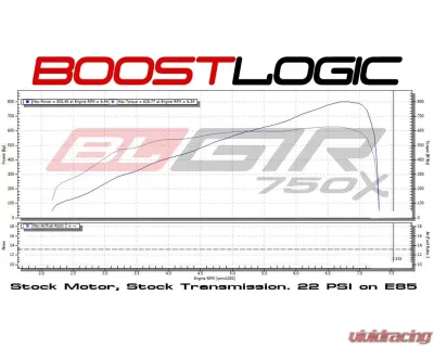 Boost Logic 750x Gen 2 Turbo Kit Nissan GT-R R35 2007-2016 - BL 02011601