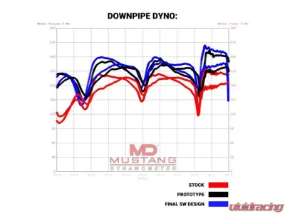 Stainless Works 3" Lead Pipe Size Factory Connect EPA Approved High-Flow Cat Downpipe Ford Maverick 2.0L 2022+ - FMAVDP