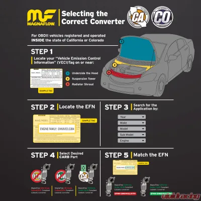 MagnaFlow Direct-Fit Catalytic Converter 5571438 - 5571438