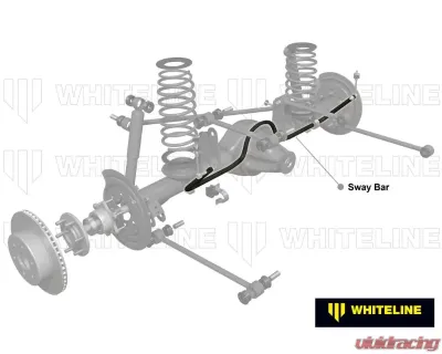 Whiteline 24mm 3 Point Adjustable Rear Swaybar Fits Toyota Land Cruiser 1998-2007 - BTR94Z