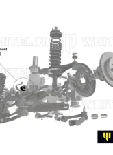 Whiteline 22mm Sway Bar Bushing Kit BMW M3 Series 1992-1999                                     - KSK011-22 - Image 2