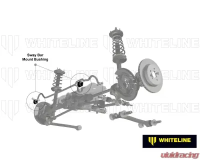 Whiteline 18mm Sway Bar Bushing Kit Nissan NX | NX-R | Pulsar 1991-1996 - KSK048-18