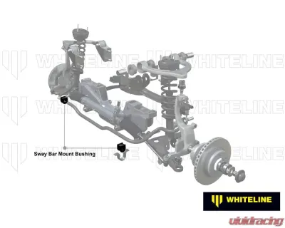Whiteline 24mm Sway Bar Bushing Kit Mazda Miata 2006-2015 - KSK080-24