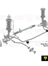 Whiteline 30mm Sway Bar Bushing Kit Pontiac GTO 2004-2006                                     - KSK099-30G - Image 2