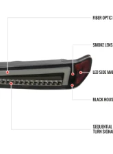 Spec-D Full LED Bumper Corner Signal Lights (Matte Black Housing/Smoked Lens) Chevrolet | GMC | Isuzu 2004-2012                                     - 2LC-COL04SMLED-RS - Image 8