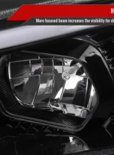Spec-D Glossy Black Housing Clear Lens Switchback Sequential Turn Signal Projector Headlights Ford Fusion 2013-2016                                     - 2LHP-FUS13BK-SQ-TM - Image 5