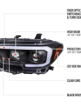 Spec-D Switchback LED C-Bar Projector Headlights (Matte Black Housing/Clear Lens) Toyota Tacoma 2016-2023                                     - 2LHP-TAC16JM-TM - Image 8