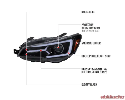 Spec-D Sti Projector Headlights Drl Led Bar Glossy Black Housing Smoked Lens Switchback And Sequential Turn Signal Subaru WRX 2015-2021 - 2LHP-WRX15G-SQ-TM