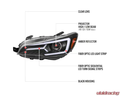 Spec-D Sti Projector Headlights Drl Led Bar Matte Black Housing Clear Lens Switchback And Sequential Turn Signal Subaru WRX 2015-2021 - 2LHP-WRX15JM-SQ-TM