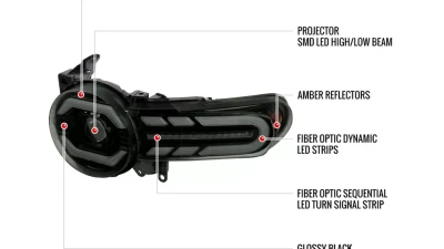 Spec-D Full LED Projector Headlights w/ Sequential LED Turn Signal (Matte Black Housing/Smoked Lens) Toyota FJ Cruiser 2007-2014                                     - 2LHE-FJ07SM-SQ-RS - Image 8