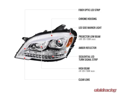 Spec-D LED Sequetial Turn Signal Projector Headlights (Chrome Housing/Clear Lens) Mercedes-Benz W164 ML-Class 2009-2011 - 2LHP-BW16409-TM