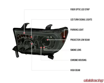 Spec-D Retro Style LED Tube Projector Headlights w/ LED Turn Signals (Chrome Housing/Smoked Lens)  Toyota Tundra | Sequoia 2007-2017 - 2LHP-TUN07G-G3-GO