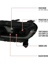 Spec-D Switchback Sequential LED Bar Projector Headlights (Matte Black Housing/Smoked Lens) Ford Ranger 2019-2022                                     - LHP-RAN19SM-SQ-RS - Image 9