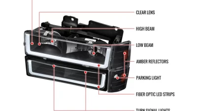 Spec-D LED Tube Factory Style Headlights w/ Bumper & Corner Lights (Matte Black Housing/Clear Lens) Chevrolet | GMC 1988-1993                                     - 2LBCLH-C1088JM-G3-GO - Image 9