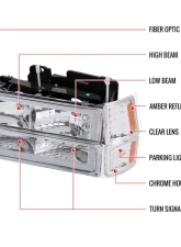 Spec-D LED Tube Factory Headlights w/ Corner Signal Bumper Lights (Chrome Housing/Clear Lens) Chevrolet 1994-1998                                     - 2LBCLH-C1094-G3-RS - Image 8