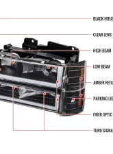 Spec-D Factory Style Headlights w/ LED Strip & Bumper & Corner Lights (Matte Black Housing/ Clear Lens) GMC C10 | Sierra | Suburban | Yukon 1994-1998                                     - 2LBCLH-GMC94JM-G3-GO - Image 9