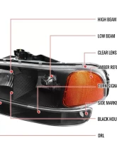 Spec-D Factory Style Crystal Headlights w/ Amber Reflector & Bumper Lights (Matte Black Housing/Clear Lens) GMC Sierra | Yukon 1999-2007                                     - 2LBLH-GMC99JM-RS - Image 7