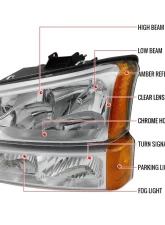 Spec-D Factory Style Headlights w/ Bumper Lights (Chrome Housing/Clear Lens) Chevrolet Silverado | Avalanche 2002-2007                                     - 2LBLH-SIV03-RS - Image 6